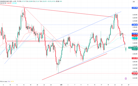 1753677680151048.png 图片2.png