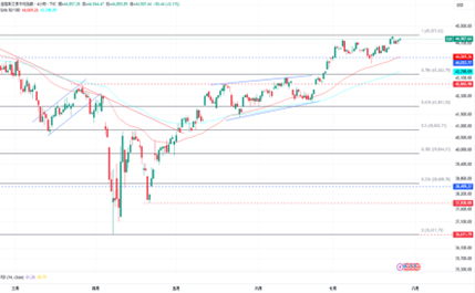 1753677749140429.png 图片7.png